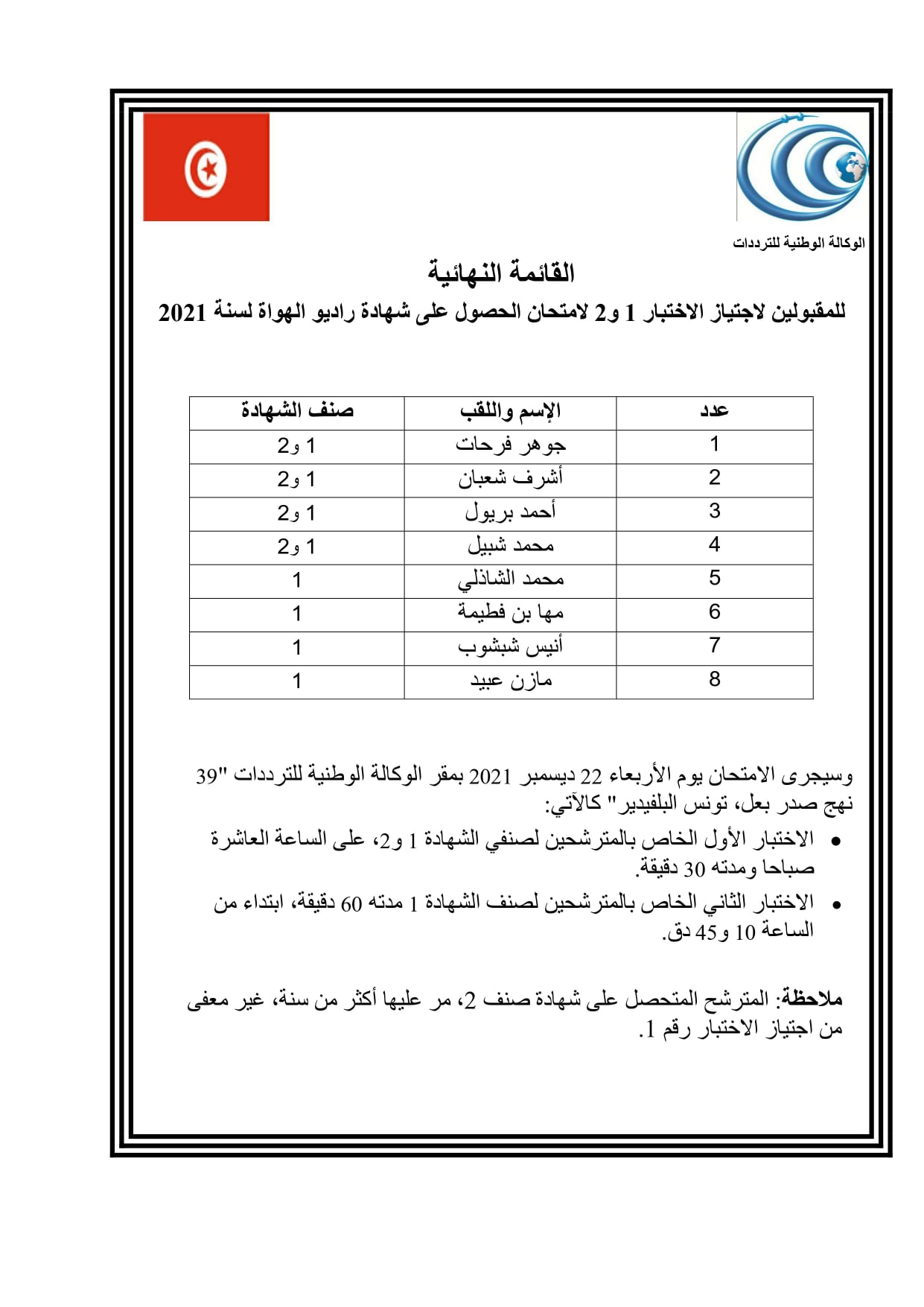 liste des candidats admissibles à l’examen d'obtention d'un Certificat Radioamateur