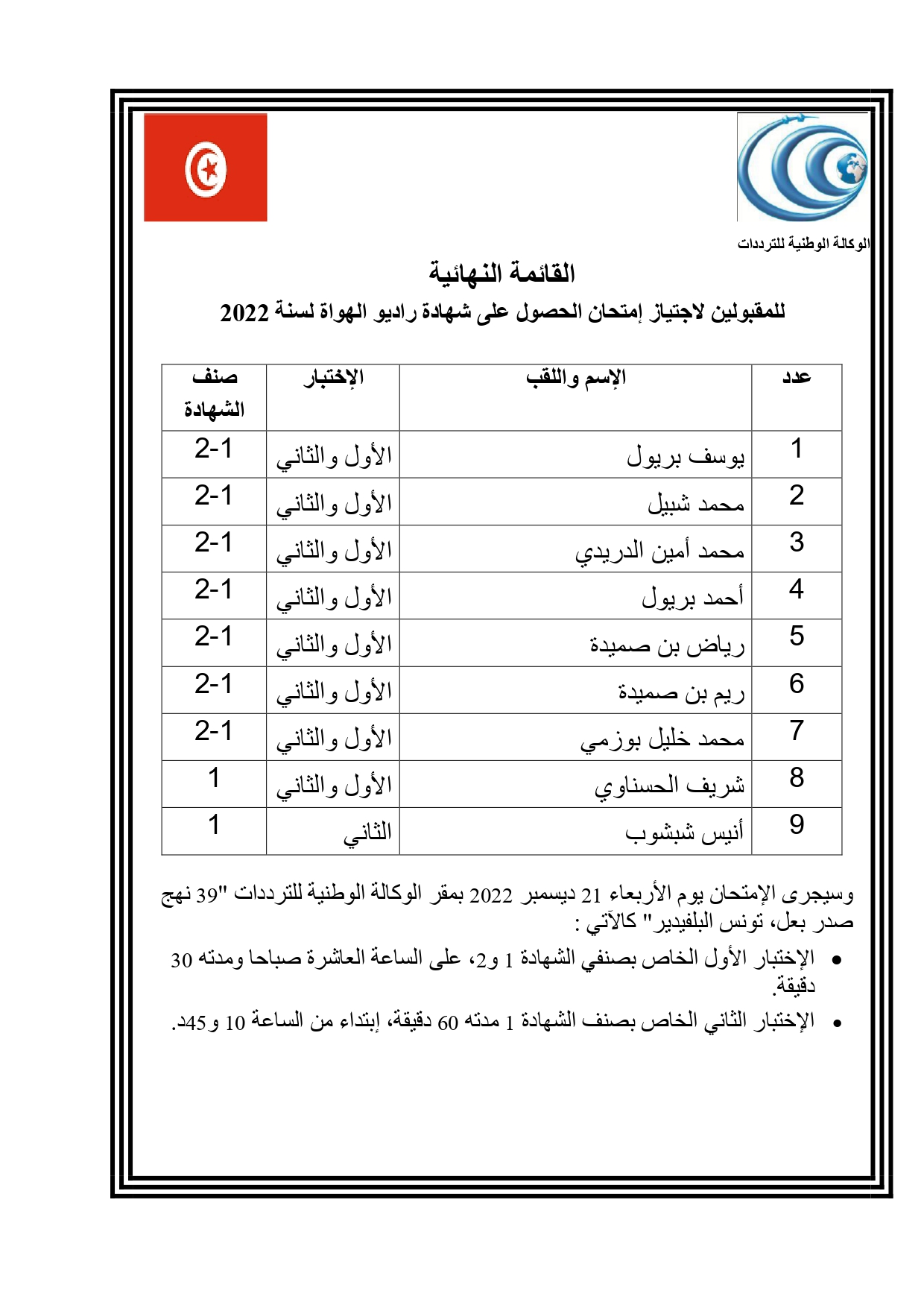 القائمة النهائية للمقبولين 2022 (1)