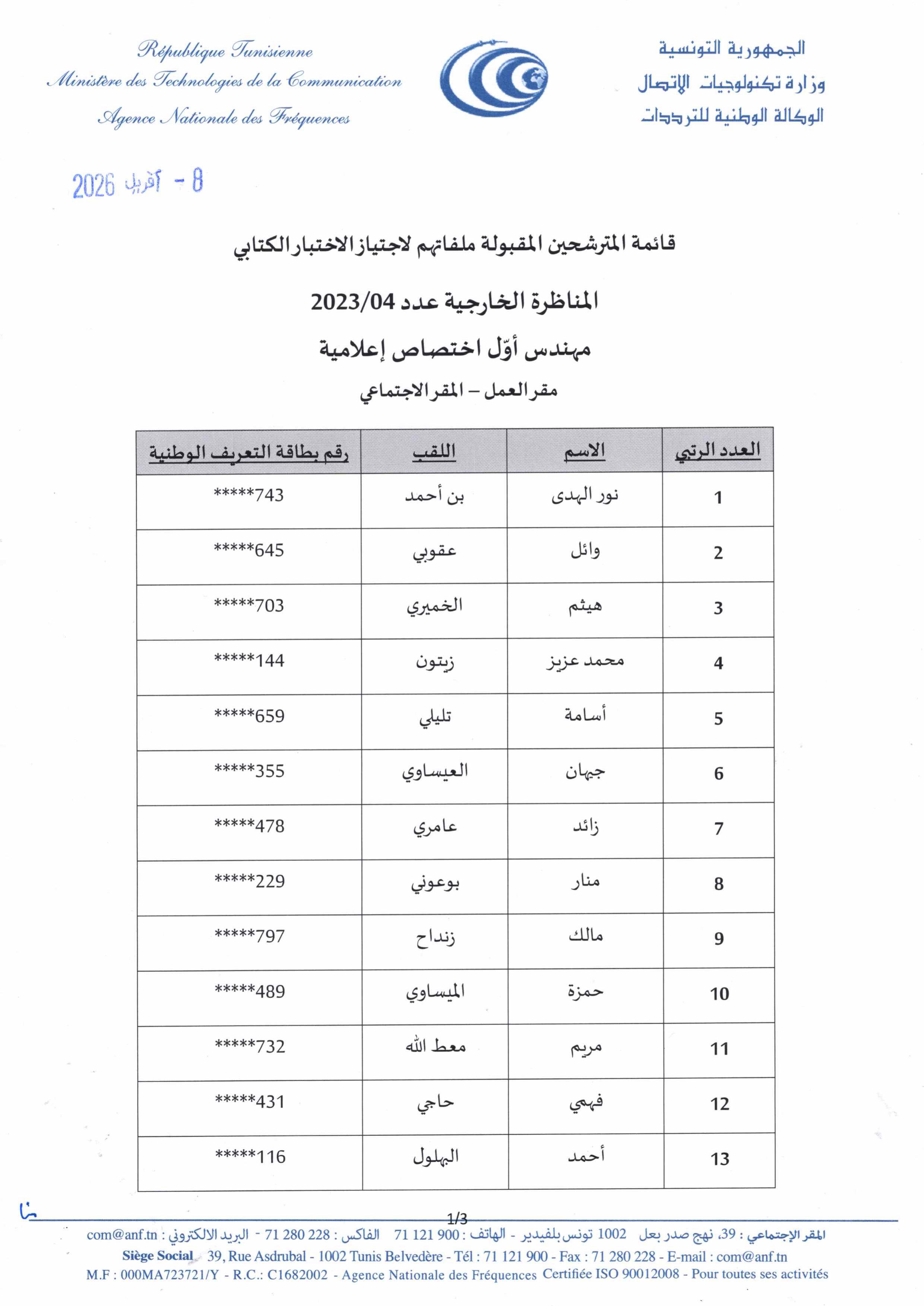 Listes des candidats admis à passer l’épreuve écrite des concours externes sous le code 02-03-04/2023