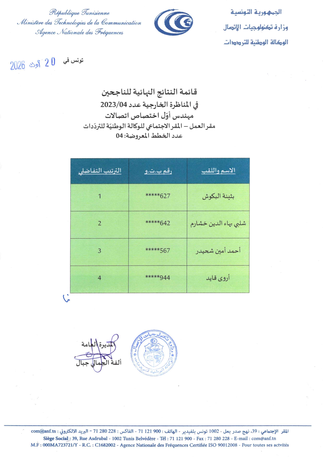Résultats finaux des concours externes 02/2023, 03/2023 et 04/2023