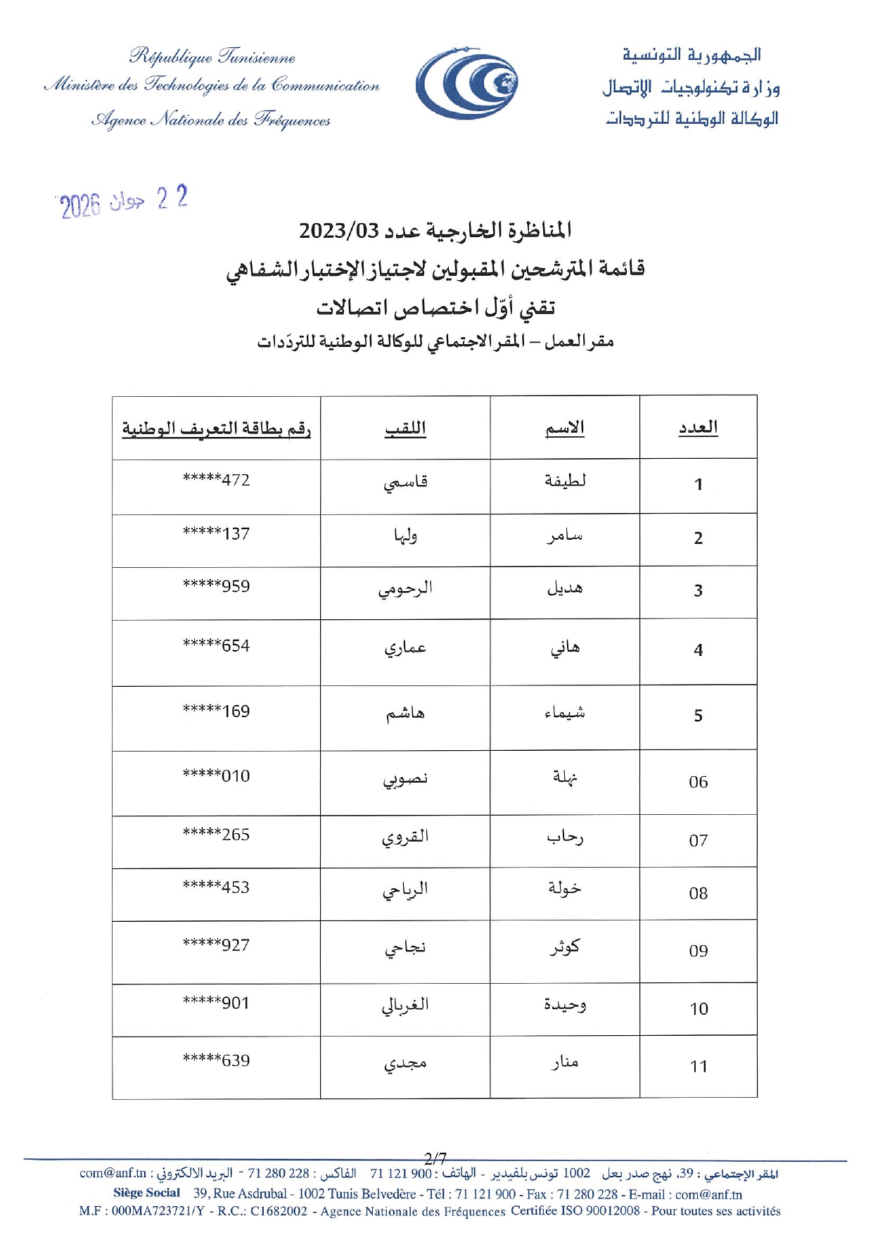 LISTES DES CANDIDATS ADMIS A PASSER LES EPEUVES ORALES DES CONCOURS EXTERNES SOUS LE CODE 02-03-04/2023 
