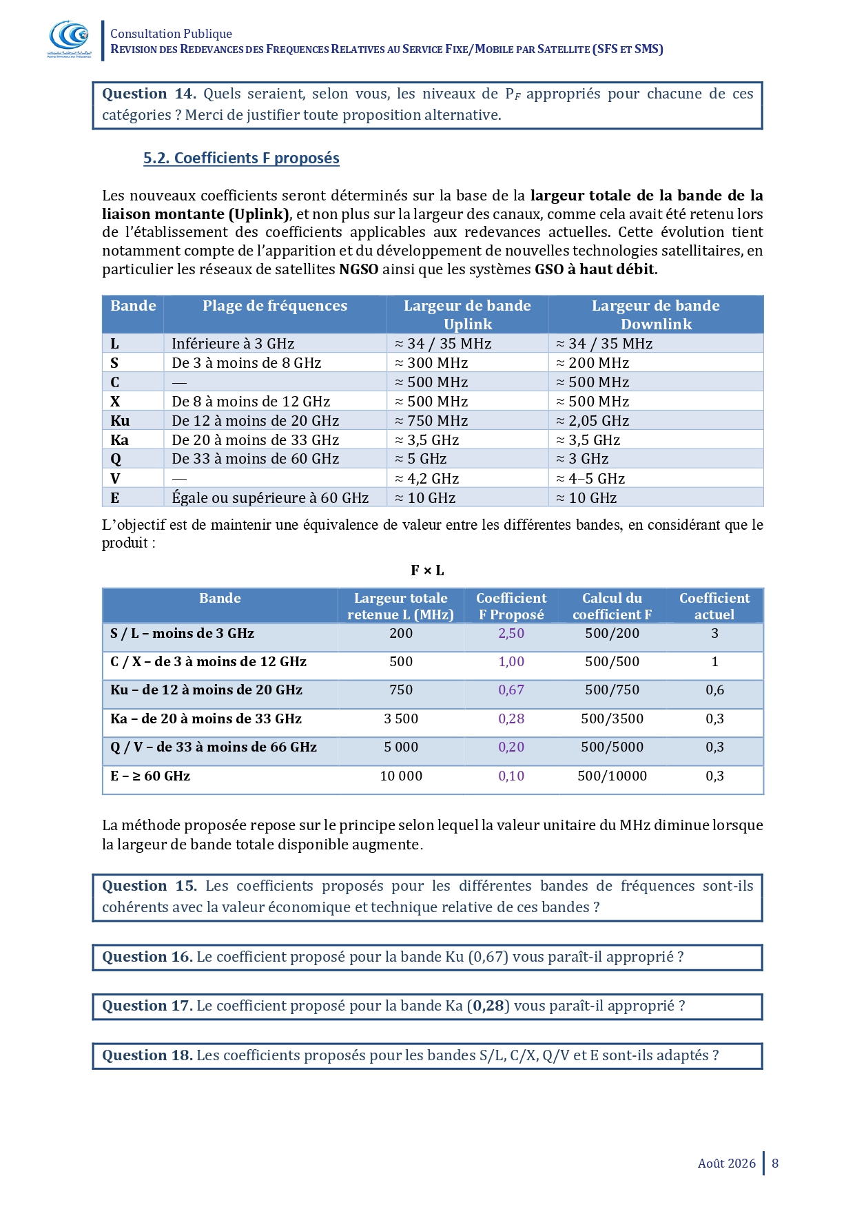 Consultation Publique Relative à la "Révision des Redevances de Fréquences Relatives au service Fixe/Mobile par Satellite (SFS et SMS)
