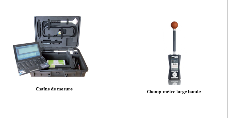 équipement de mesure CEM