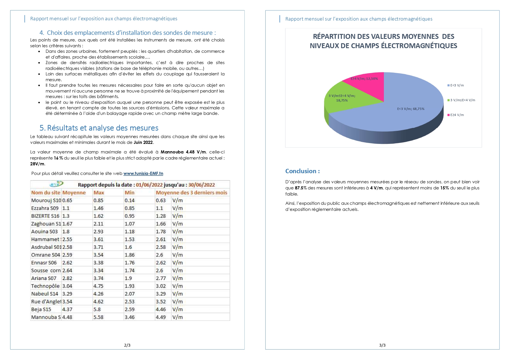 page2