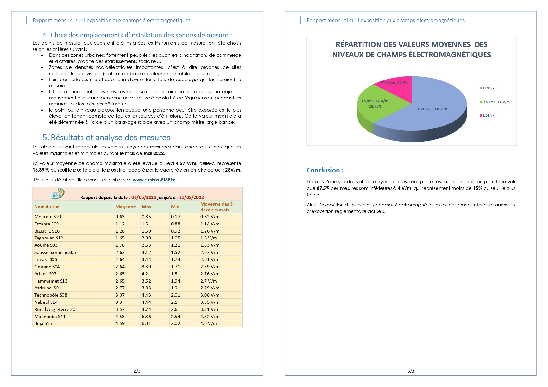 page2