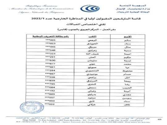 تقني سامي اتصلات